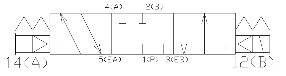 4A330E10T AIRTAC CONTROL VALVE, 4A3 SERIES, DOUBLE SOLENOID<BR>4 WAY 3 POSITION EXHAUST (OPEN) CENTER AIR PILOTED, 3/8"NPT, NONE